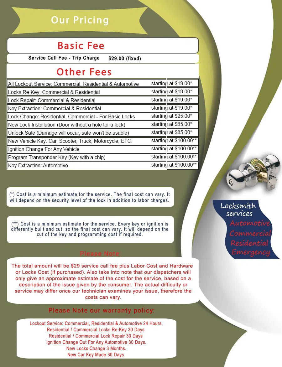 Denver Elite Locksmith, Denver, CO 303-357-8303